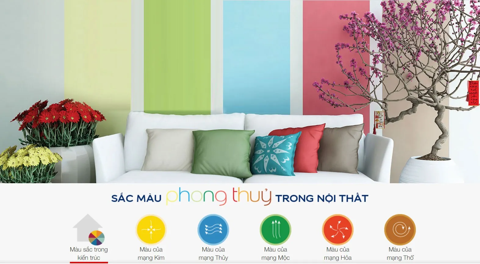 thiết kế nội thất chung cư hải phòng
