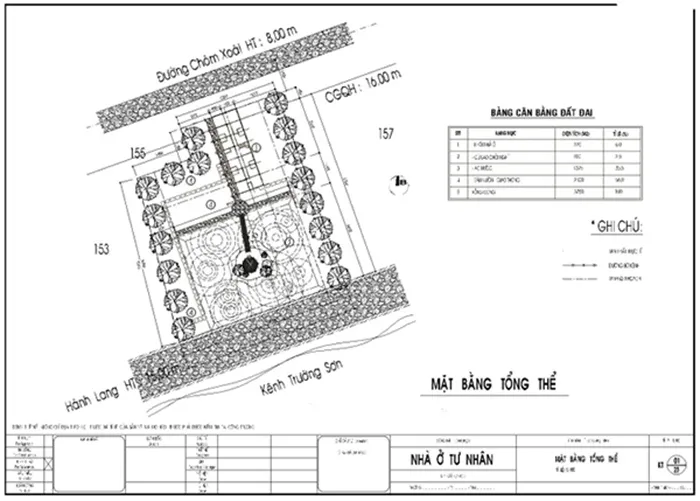 Thiết kế nhà nghỉ 4 tầng hiện đại với 2 mặt tiền - 2