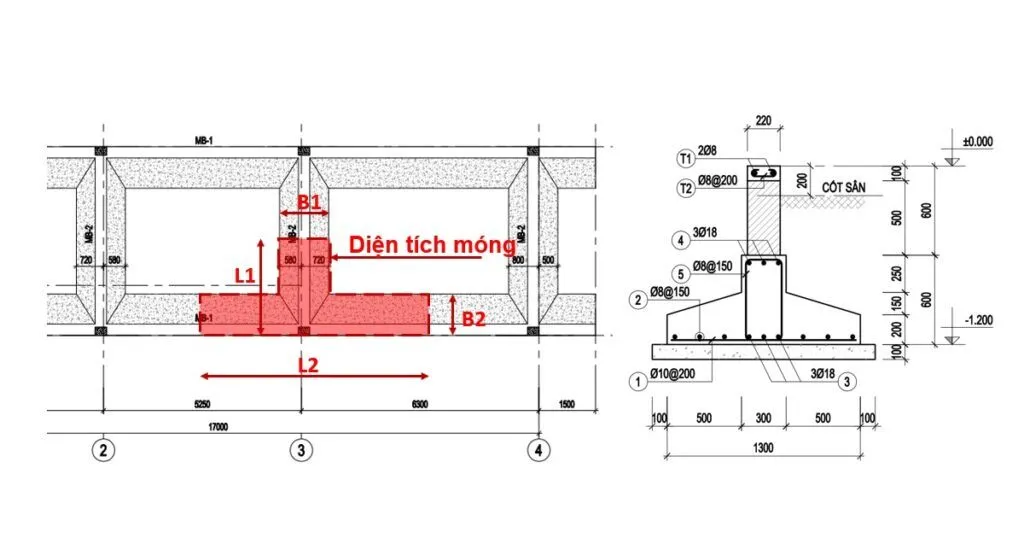 Chi phí làm móng băng nhà 1 tầng