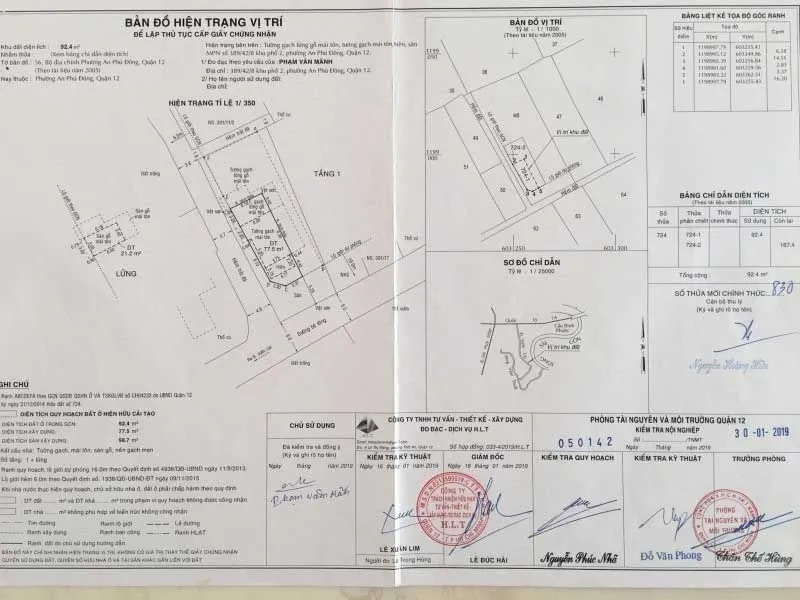 Hồ sơ thực hiện hoàn công gồm những gì?