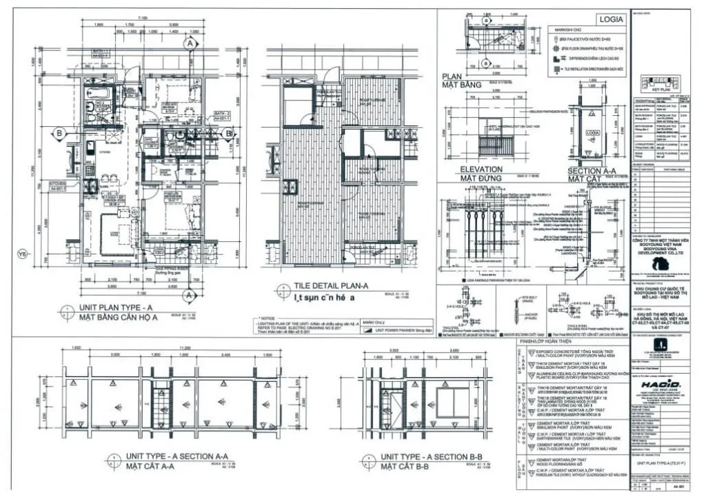 Tầm quan trọng của việc hoàn công là gì?
