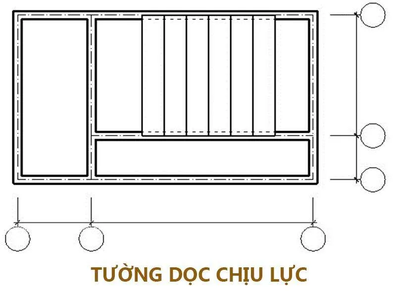 Kết cấu tường dọc chịu lực cho nhà dân dụng