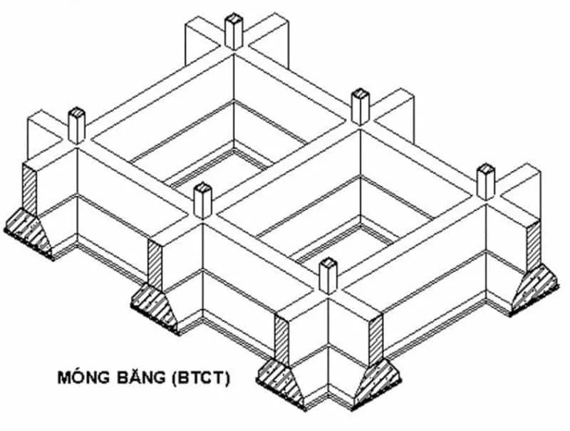 Cấu tạo của móng bè và móng băng gồm những gì?