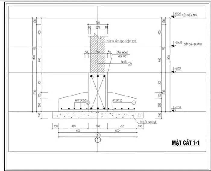 Bản vẽ kết cấu móng băng nhà 2 tầng