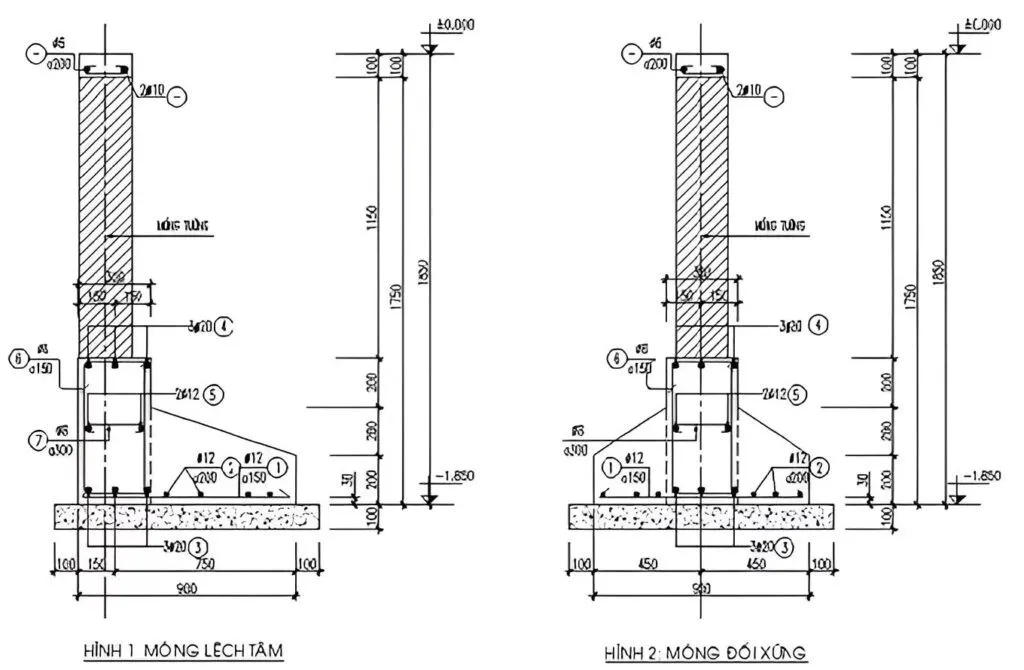 Cấu tạo của móng băng 1 phương gồm những gì?