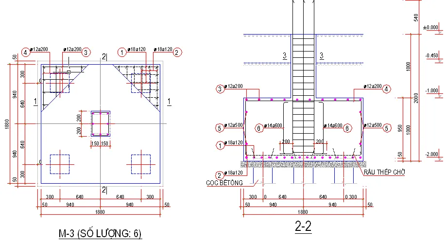 Cấu tạo và bản vẽ móng băng tiêu chuẩn trong xây dựng dân dụng