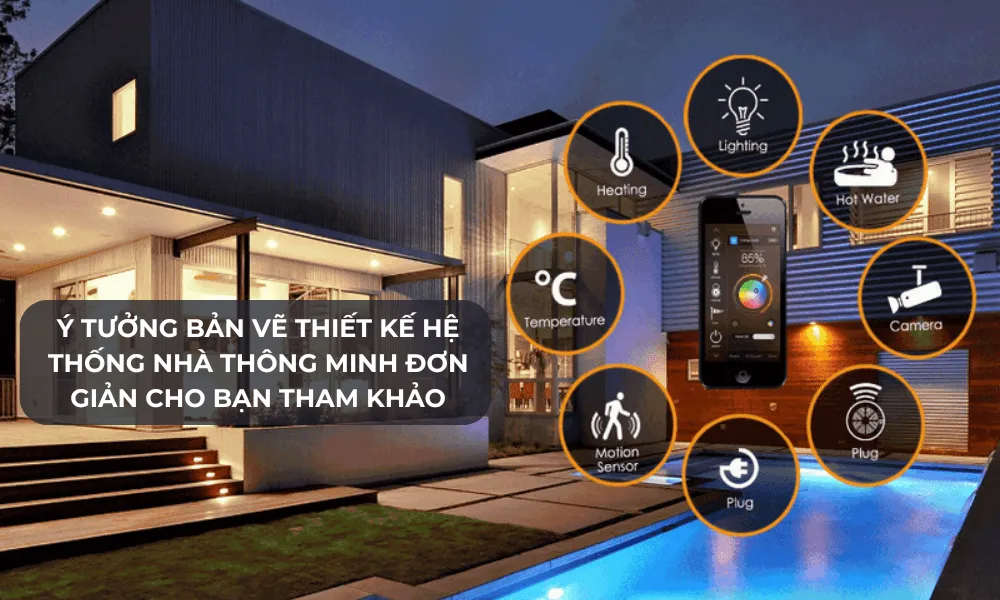 thiet-ke-nha-thong-minh-1