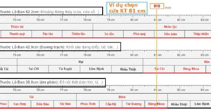 thước lỗ ban cửa chính 4 cánh
