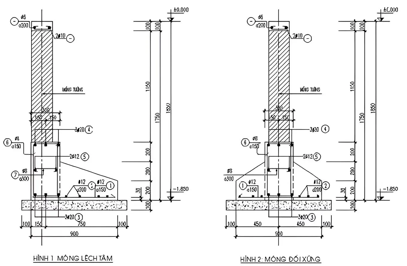 Cấu tạo của móng băng 1 phương gồm những gì?